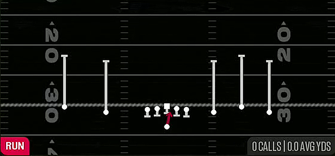 QB Draw from Gun 5WR Trio