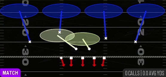 Pinch Zone 4 from 4-3 Odd