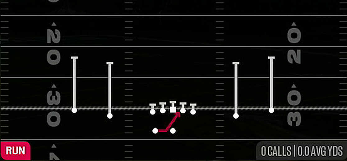 Inside Zone from Gun Spread Y-Slot Wk
