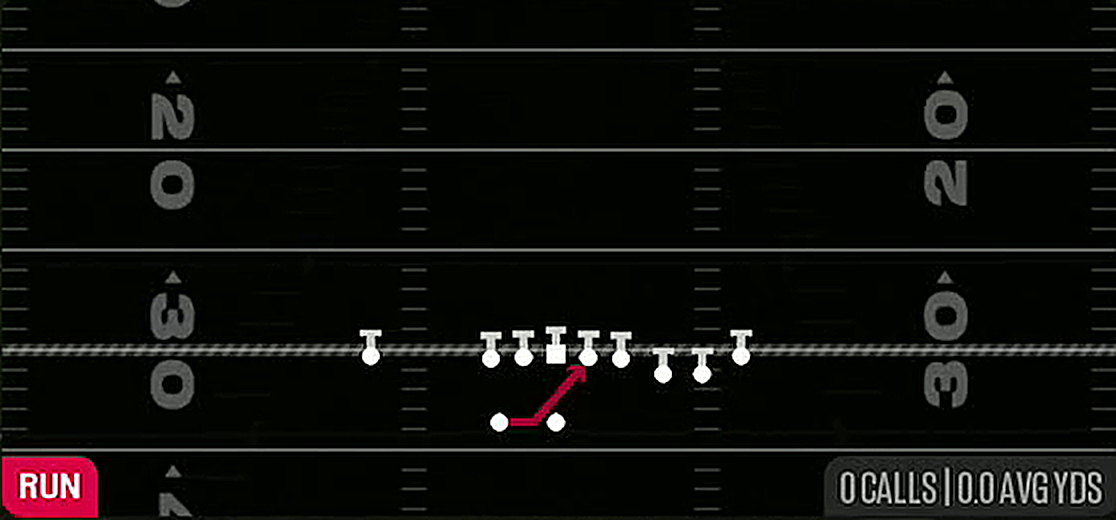 Inside Zone from Gun Cluster