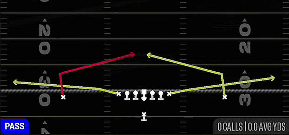 Quick Slants from Singleback Ace