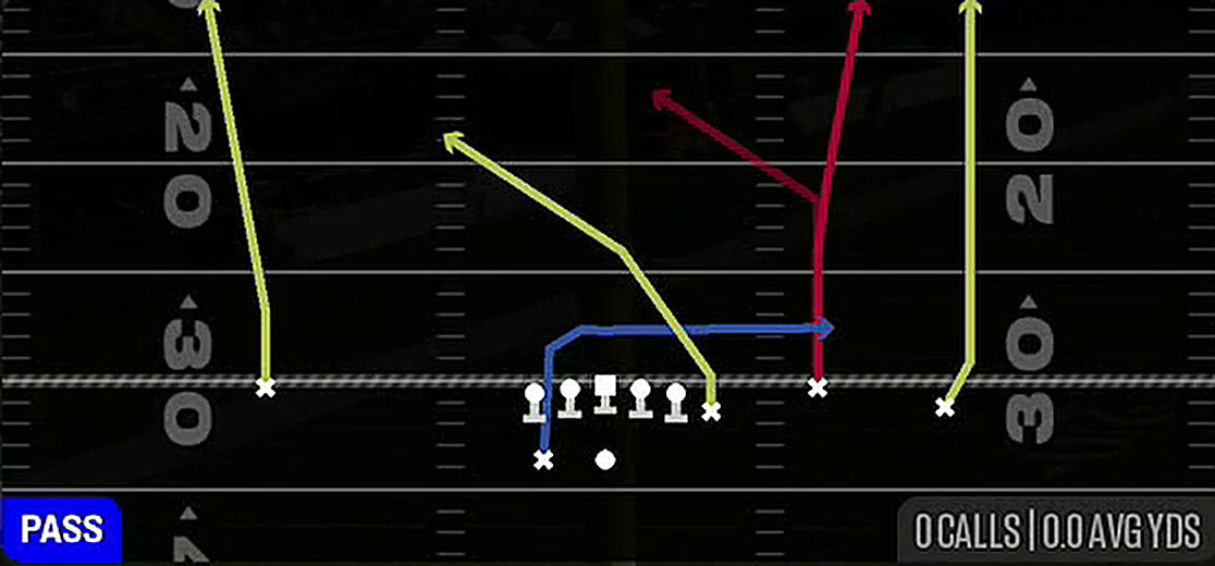 Four Verticals from Gun Y Off Trio Wk