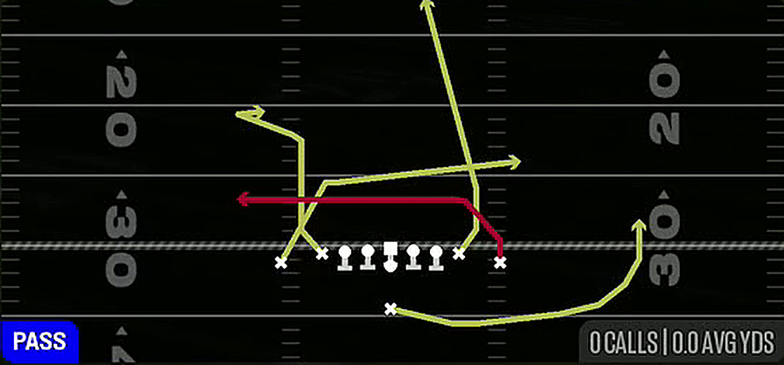 Y Seam from Singleback Ace Close