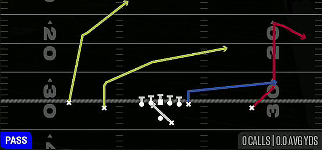 PA Rollout from Gun Doubles Offset
