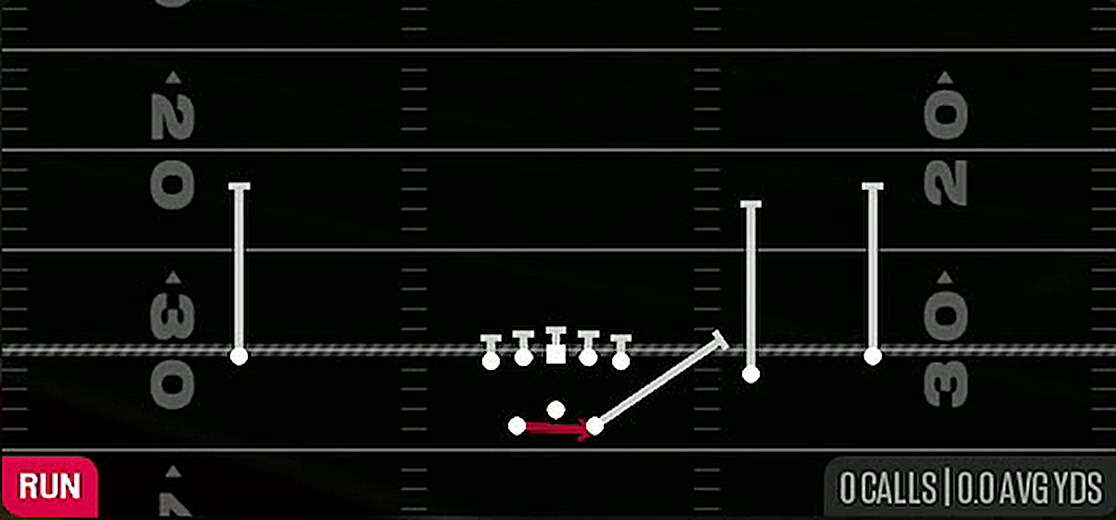 HB Sweep from Gun Split Slot Offset
