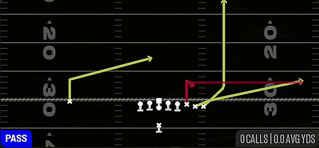 Y Stick from Singleback Wing Pair
