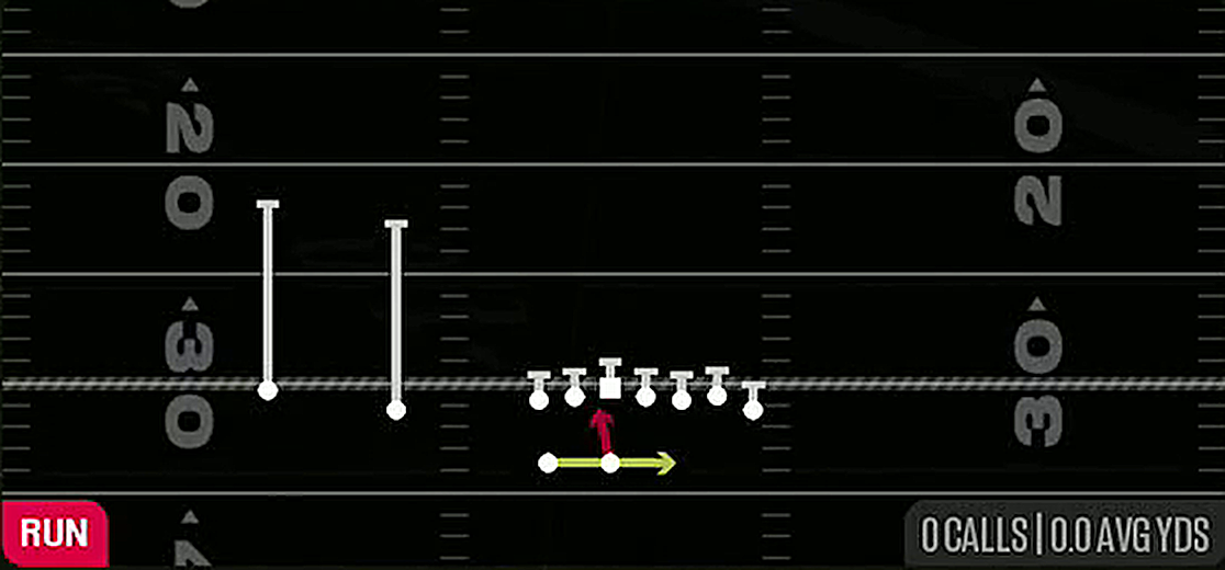 Midline Read Option from Gun Wing Slot Wk