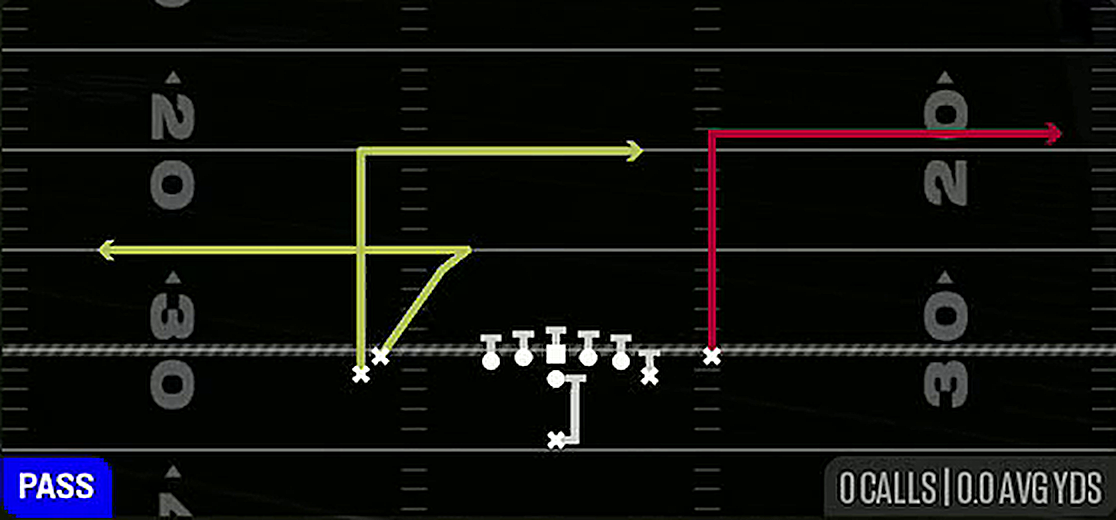 PA Dig Deep Out from Singleback Doubles Y Off Flex