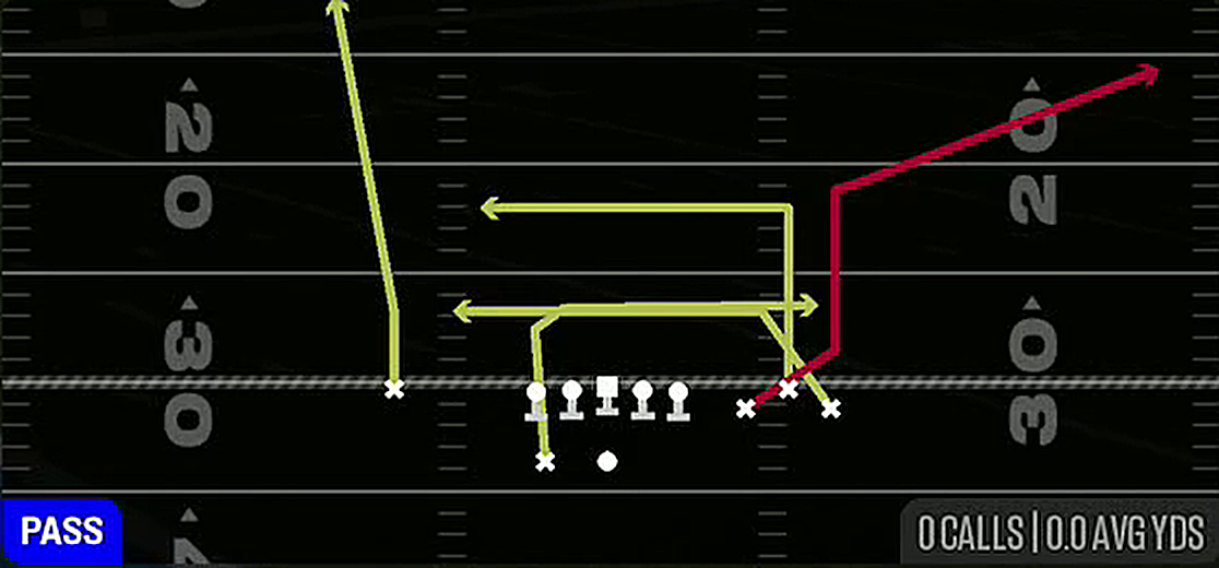 Drive Y Corner from Gun Bunch Spread Nasty