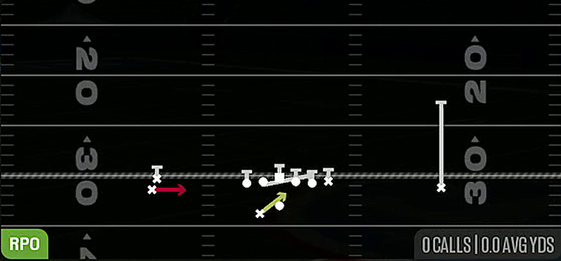 RPO Alert Power from Gun Stack HB Wk