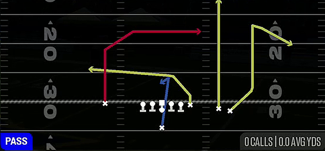 Jet 6 Soar from Singleback Y Trips Close