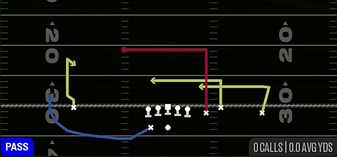 Levels Switch from Gun Box Y Split