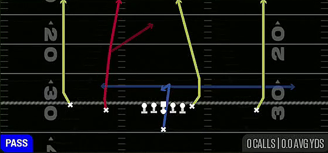 Four Verticals from Singleback Doubles