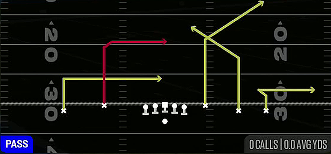 Scissors Drive from Gun Empty Base Flex