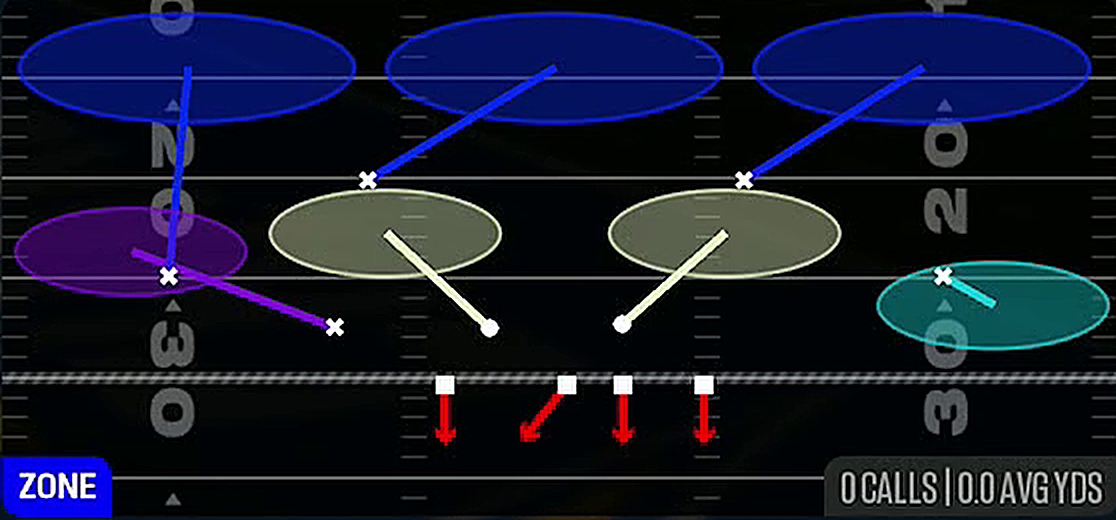 Cover 3 Cloud from Nickel 2-4 Load