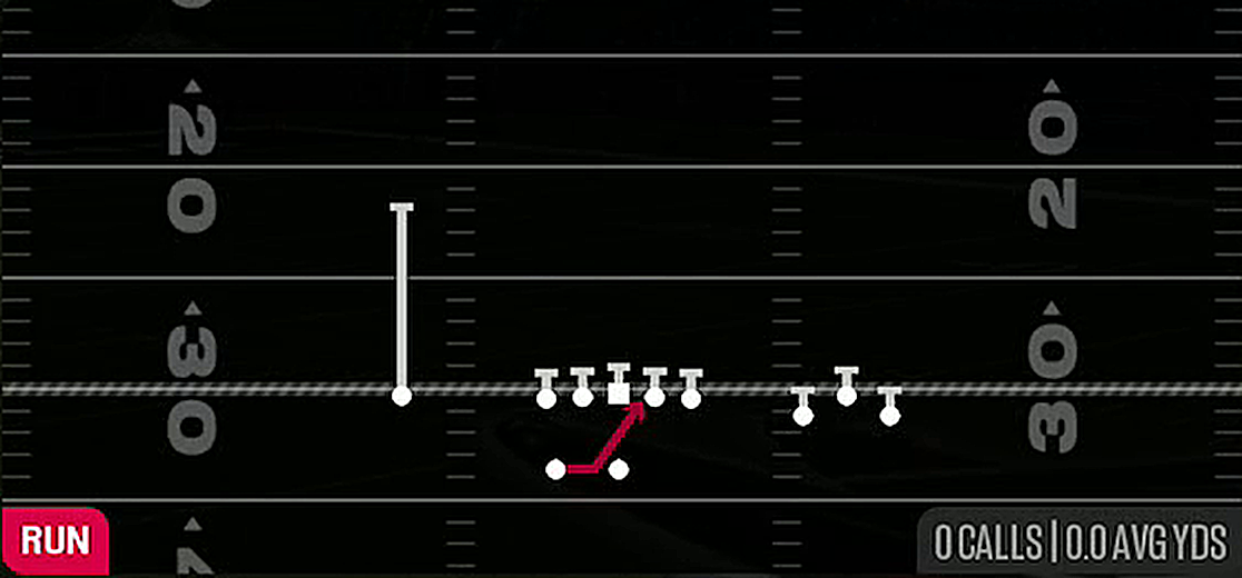 Inside Zone from Gun Bunch Wide Nasty