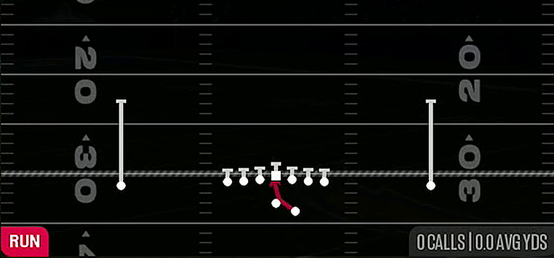 Inside Zone from Gun Ace Offset