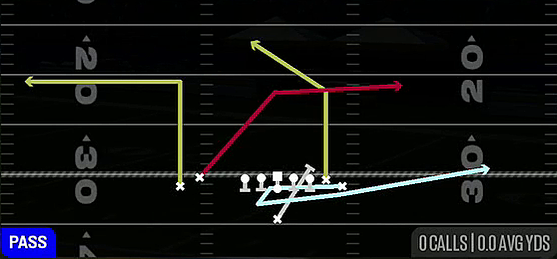 PA Counter Str from Singleback Wing Slot