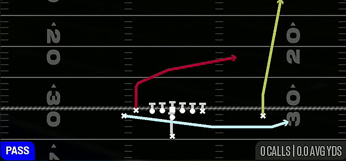 PA Jet Sweep from Singleback Doubles South