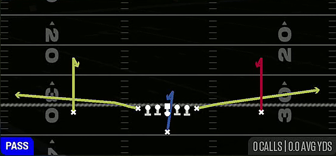 Curl Flats from Singleback Ace