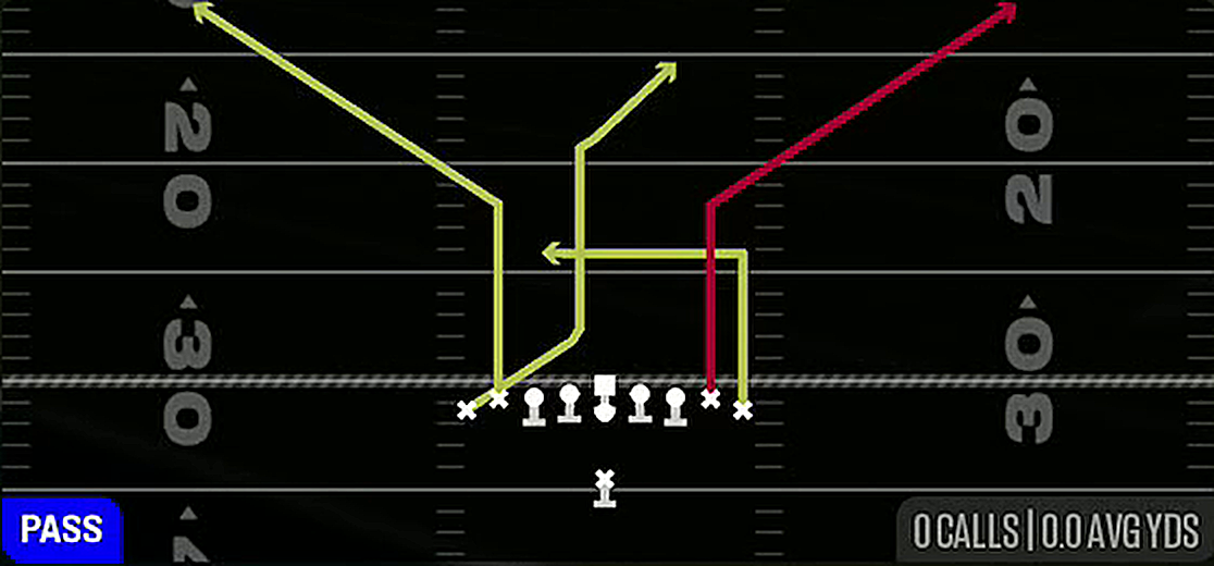 TE Corners from Singleback Ace Dbl Wing