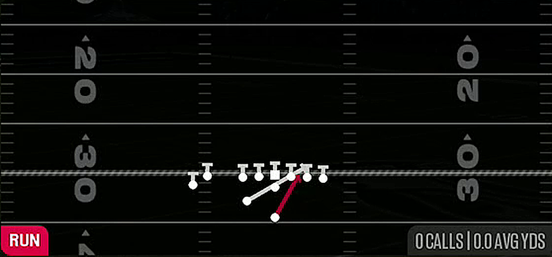 Inside Zone from Weak Close Flex