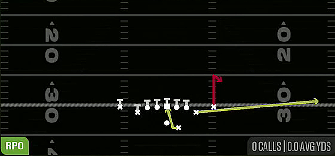 RPO Peek Stick from Gun Deuce Close