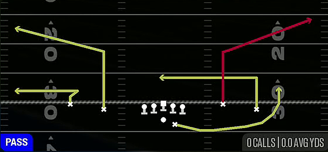 Slot Flags from Gun Spread Flex