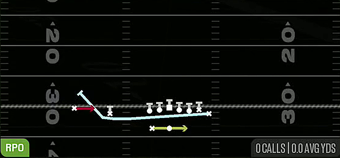 Mtn RPO Alert Screen from Gun Wing Slot Wk