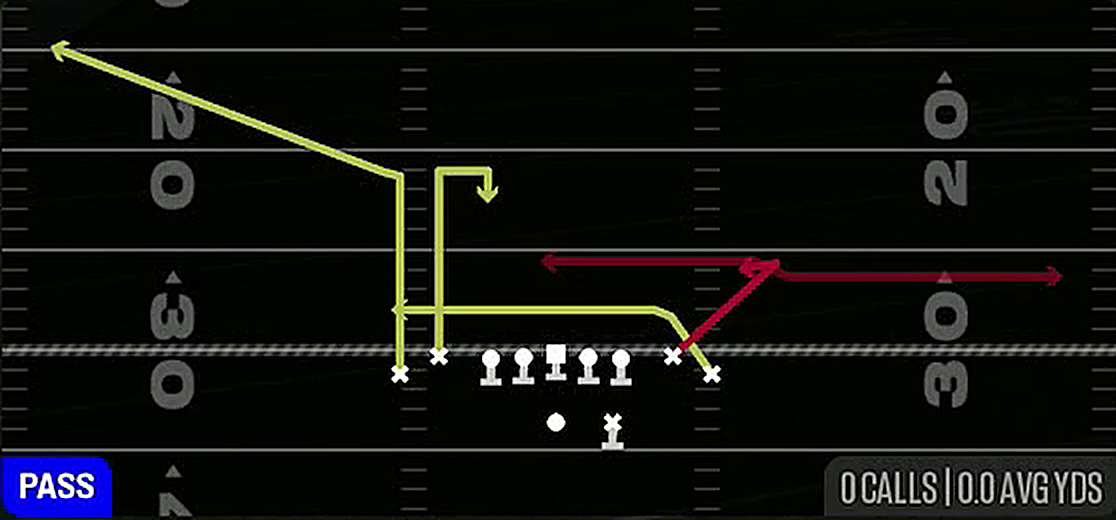 Slot Corners from Gun Tight