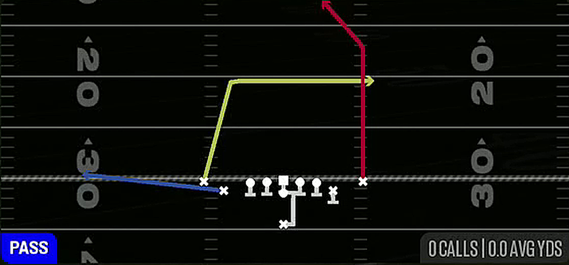 PA Post Dig from Singleback Tight Y Off
