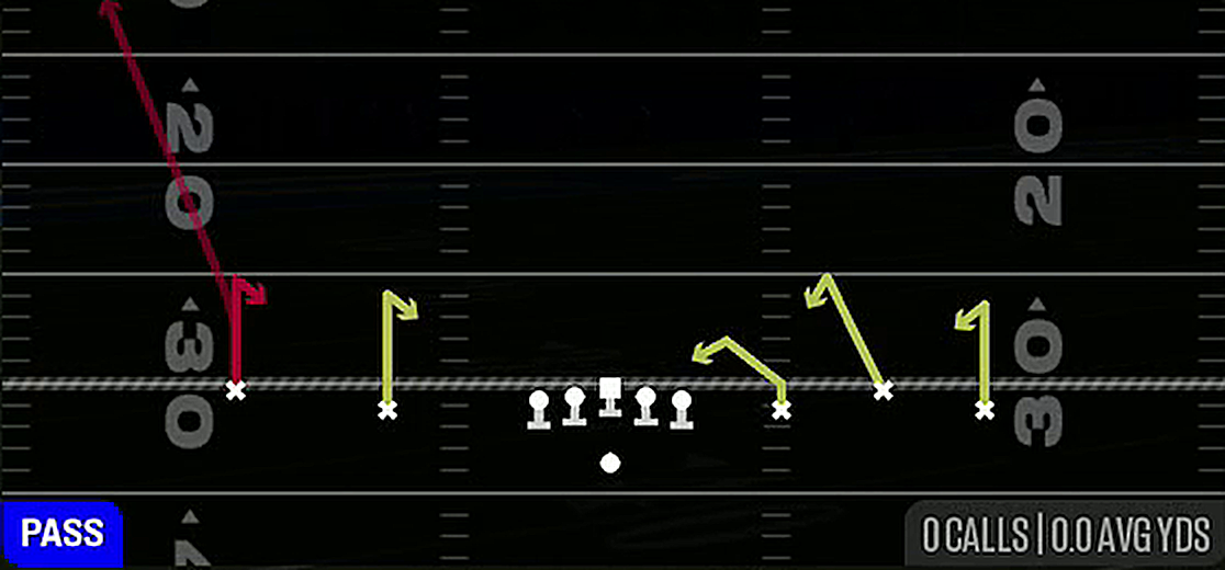 Spacing from Gun 5WR Trio
