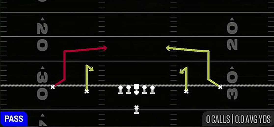 Double Post from Singleback Spread