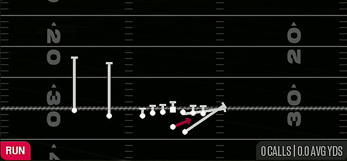 QB Power G from Gun U Off Trips