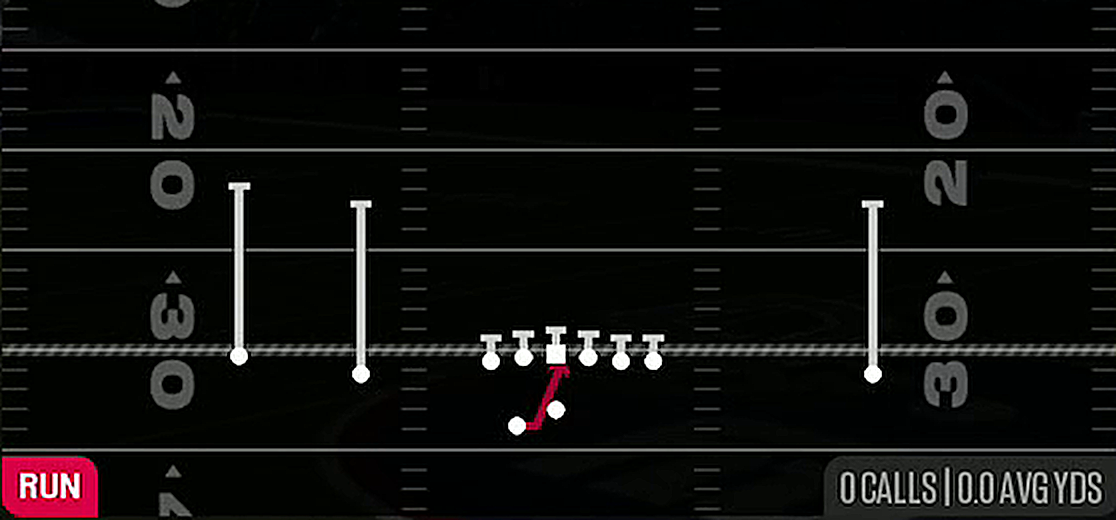 Inside Zone from Gun Doubles Offset Wk