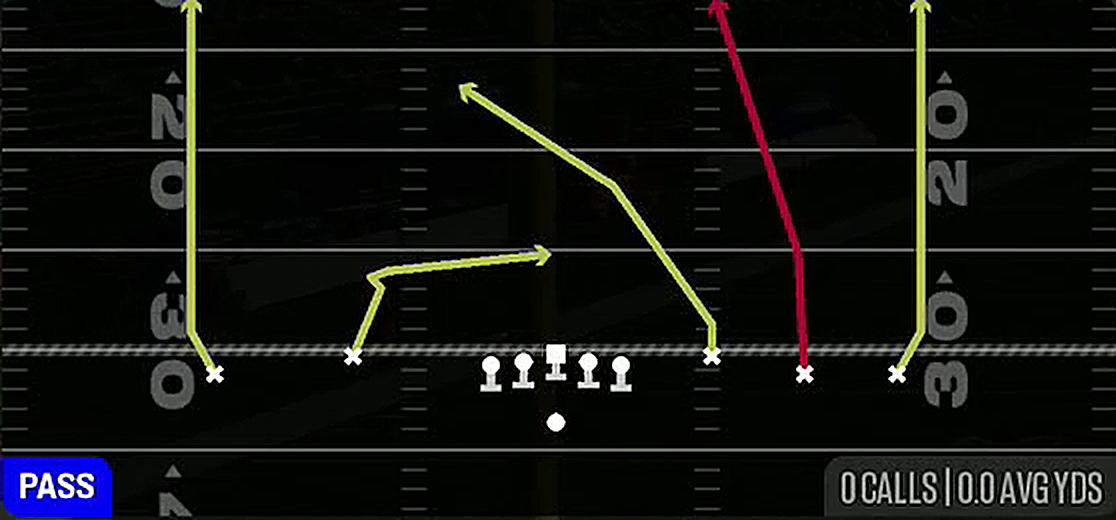 Four Verticals from Gun Flex Trey