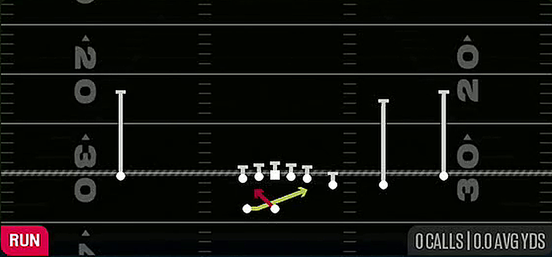 Read Option from Gun Trips Y Slot