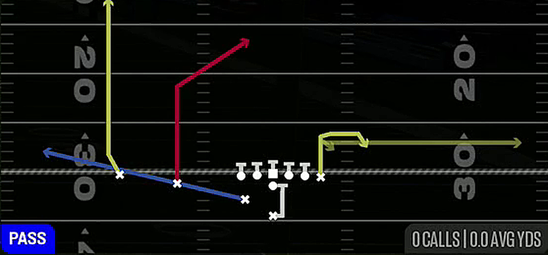 PA Deep Threats from Weak Slot