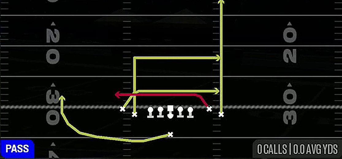 Shallow Cross from Singleback Tight Flex