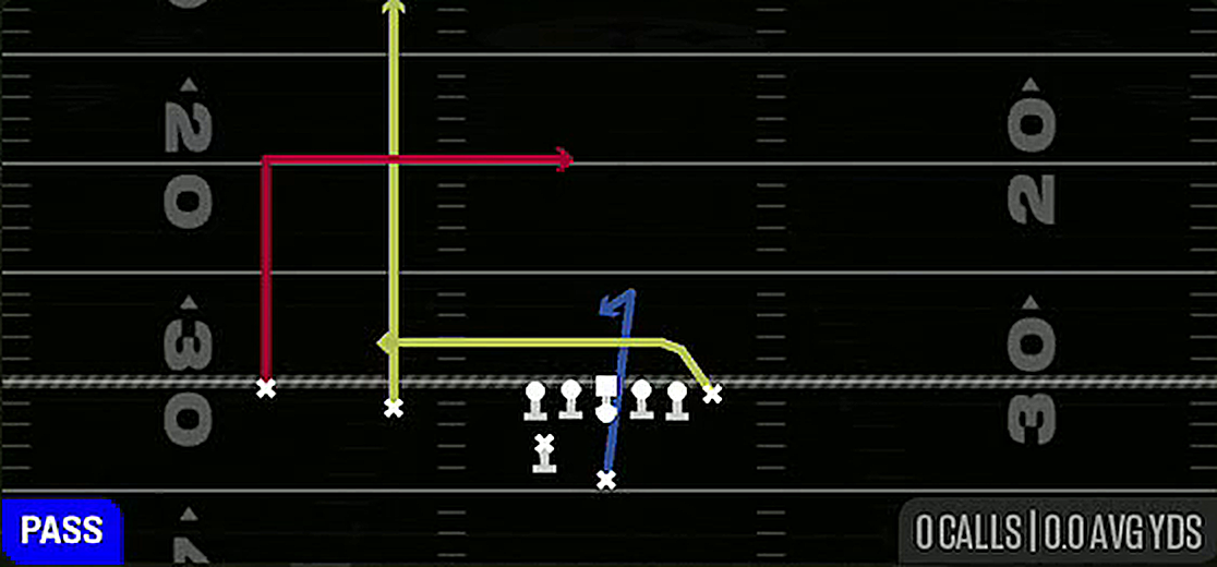 X Dig from Weak Slot