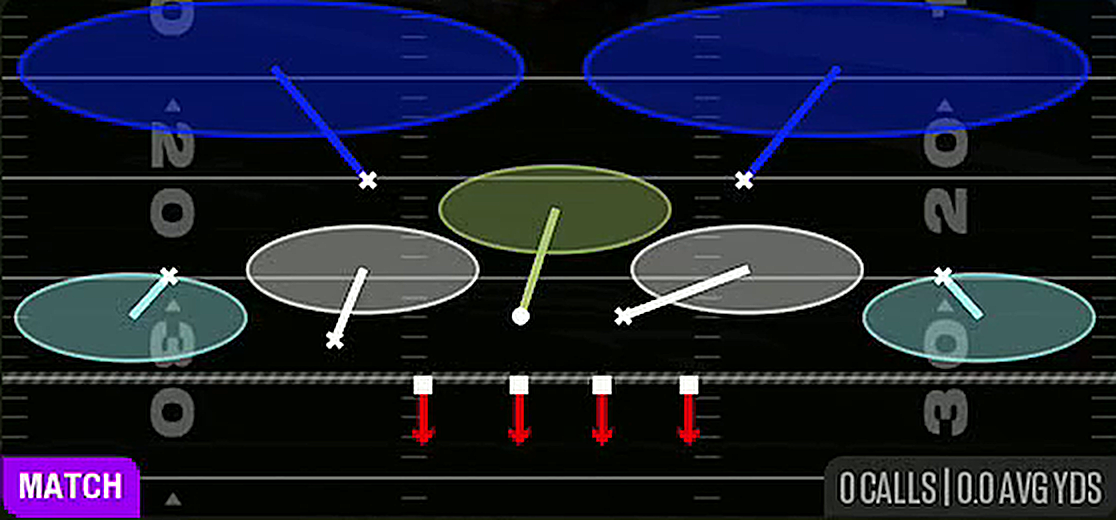 Cover 2 Match from Dime 2-3