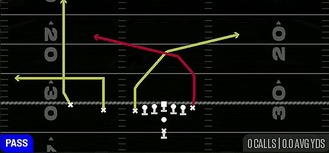 TE Cross from Pistol U Off Trips