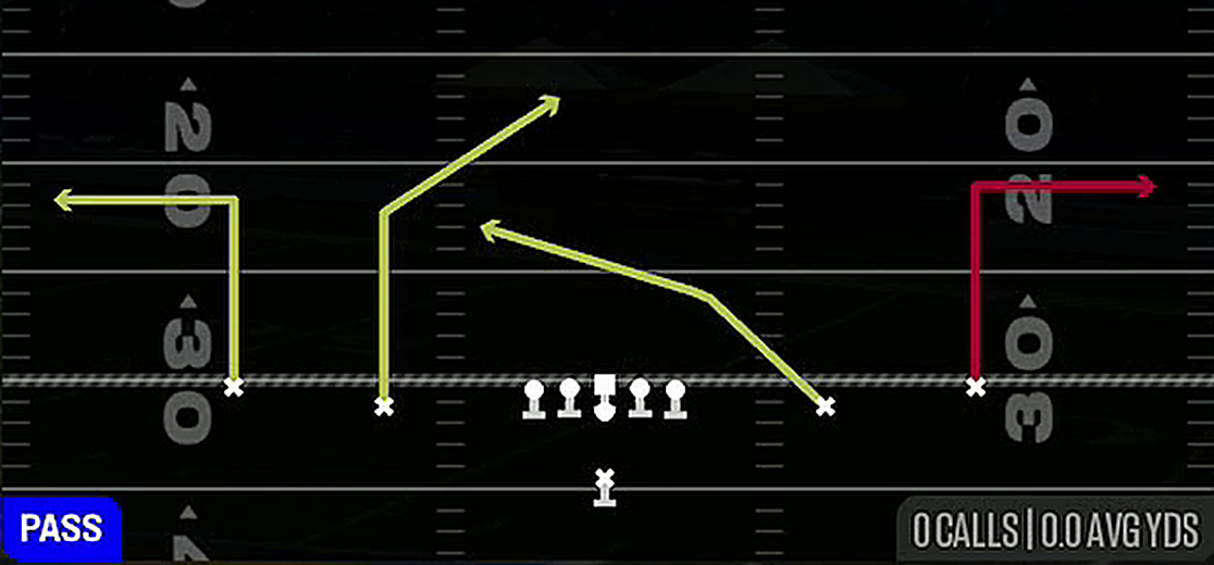 Deep Outs from Singleback Spread
