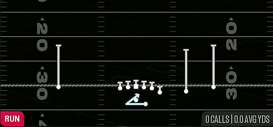 Bounce Outside Zone from Gun Y Off Trips