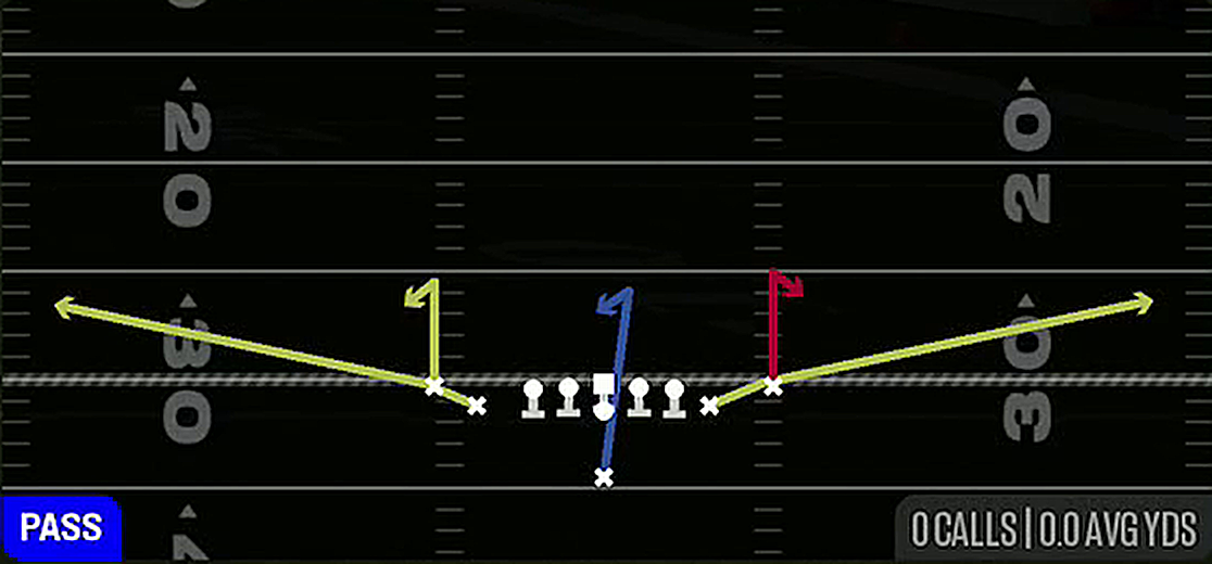 Stick from Singleback Tight Y Off