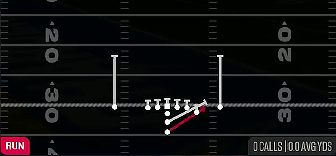 HB Stretch from I Form Y Off Close