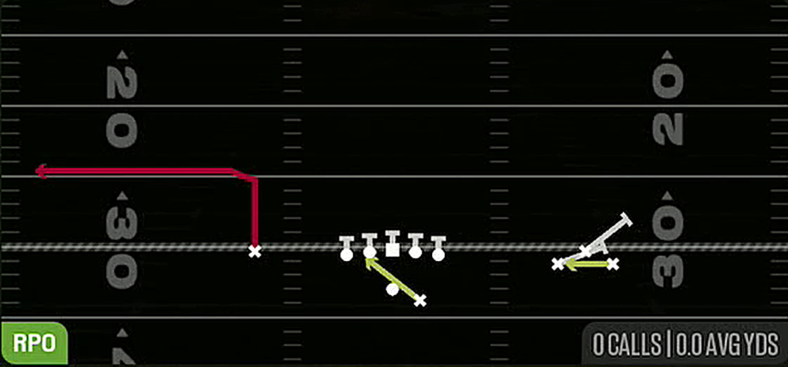 RPO Peek WR Screen from Gun Bunch Open Offset