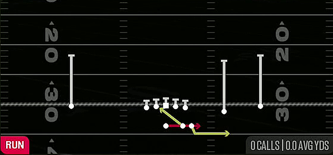 Triple Option Rt from Gun Go Go Slot Open
