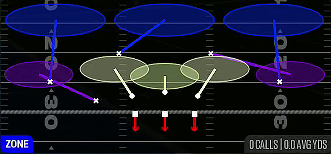 Cover 3 Drop from Nickel 3-3