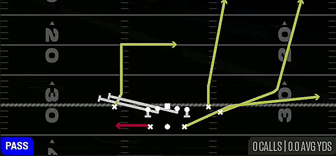 Slip Screen Lt from Gun Split WR Backfield